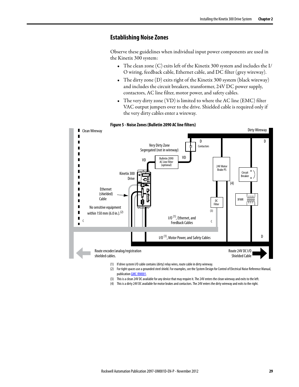 Establishing noise zones | Rockwell Automation 2097-Vxxx Kinetix 300 EtherNet/IP Indexing Servo Drive User Manual User Manual | Page 29 / 230