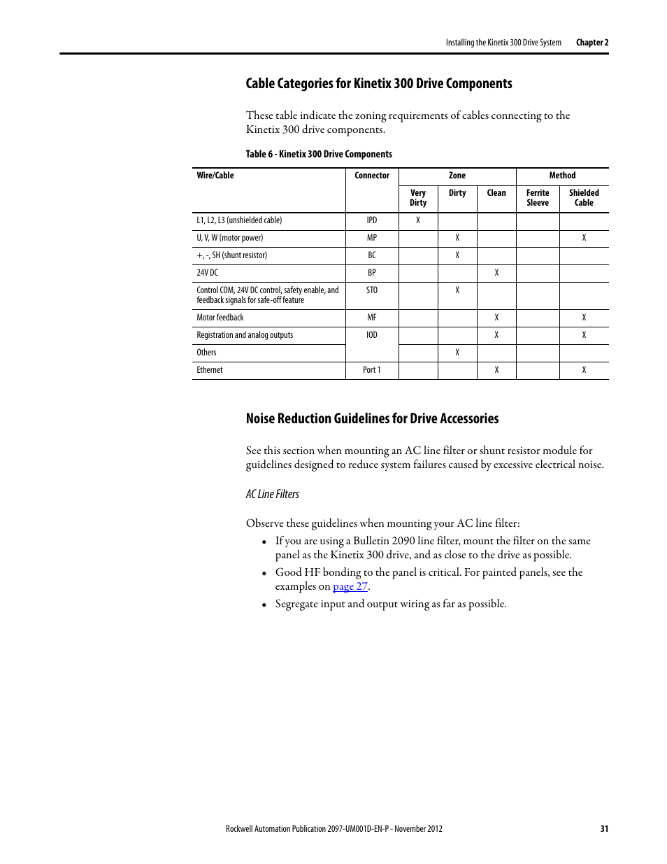 Cable categories for kinetix 300 drive components, Noise reduction guidelines for drive accessories, Ac line filters | Rockwell Automation 2097-Vxxx Kinetix 300 EtherNet/IP Indexing Servo Drive User Manual User Manual | Page 31 / 230