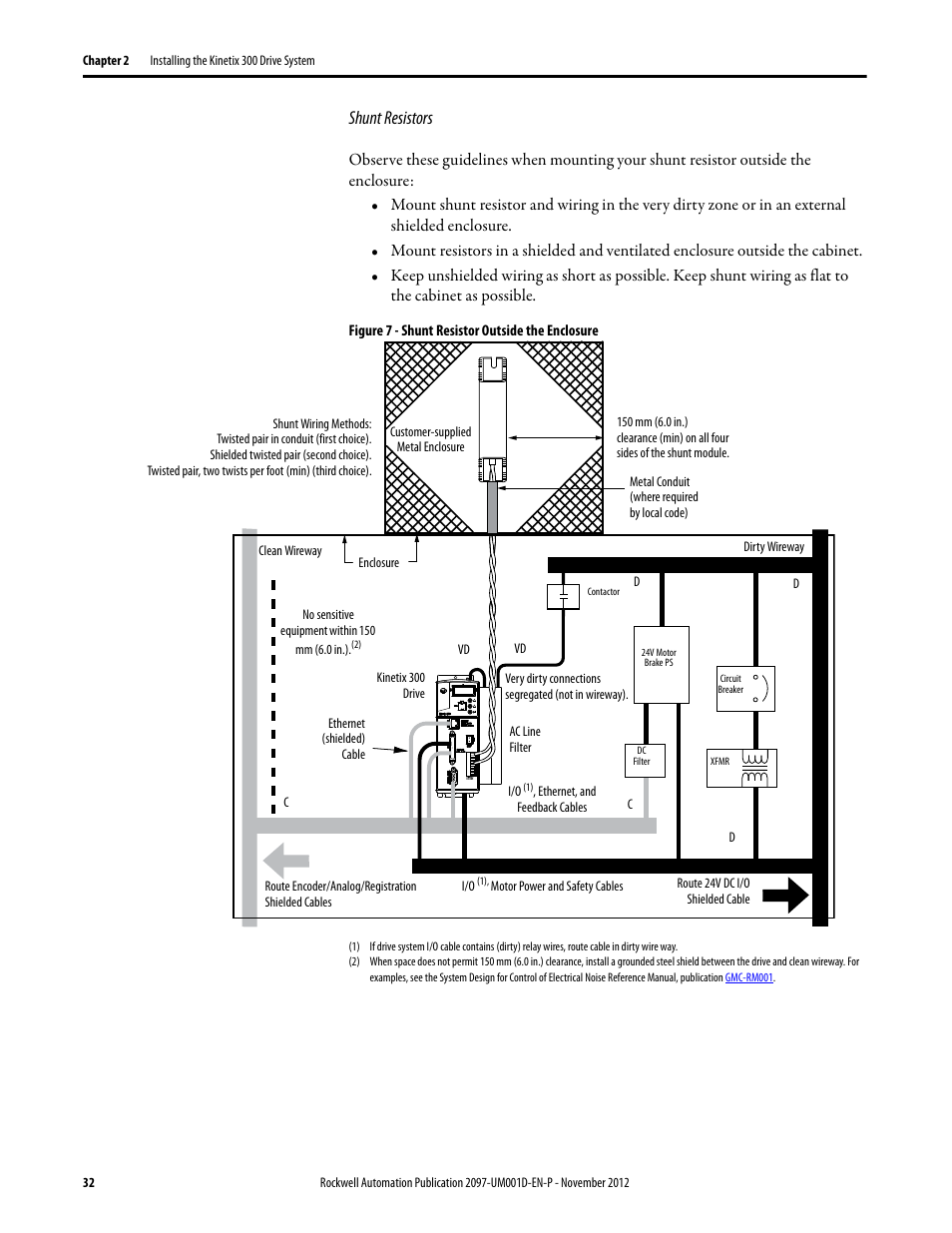 Shunt resistors | Rockwell Automation 2097-Vxxx Kinetix 300 EtherNet/IP Indexing Servo Drive User Manual User Manual | Page 32 / 230