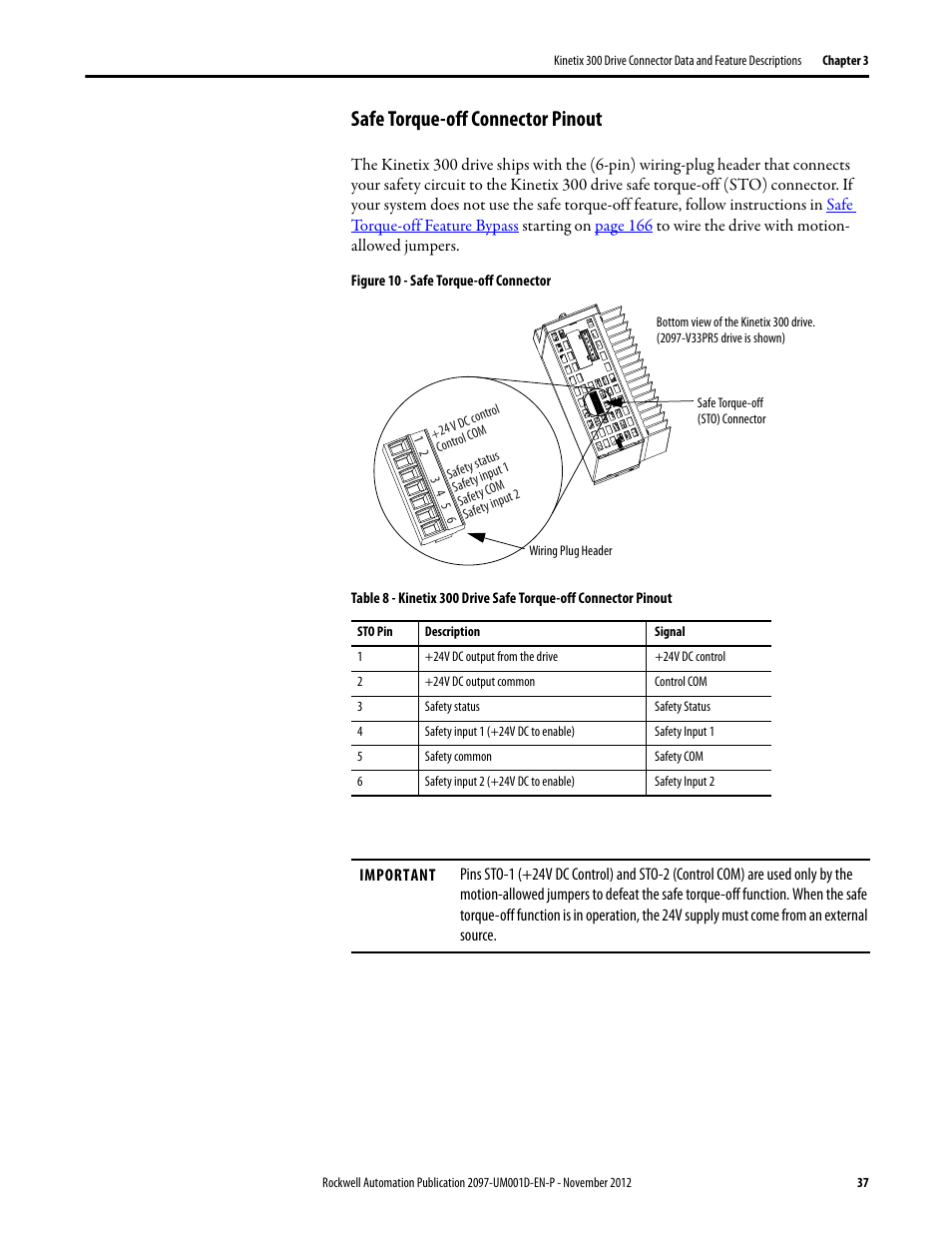 Safe torque-off connector pinout | Rockwell Automation 2097-Vxxx Kinetix 300 EtherNet/IP Indexing Servo Drive User Manual User Manual | Page 37 / 230
