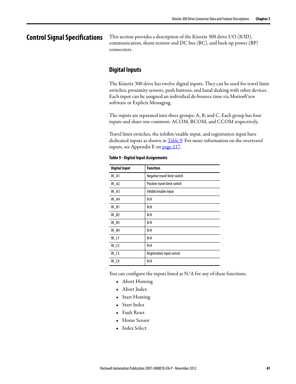 Control signal specifications, Digital inputs | Rockwell Automation 2097-Vxxx Kinetix 300 EtherNet/IP Indexing Servo Drive User Manual User Manual | Page 41 / 230