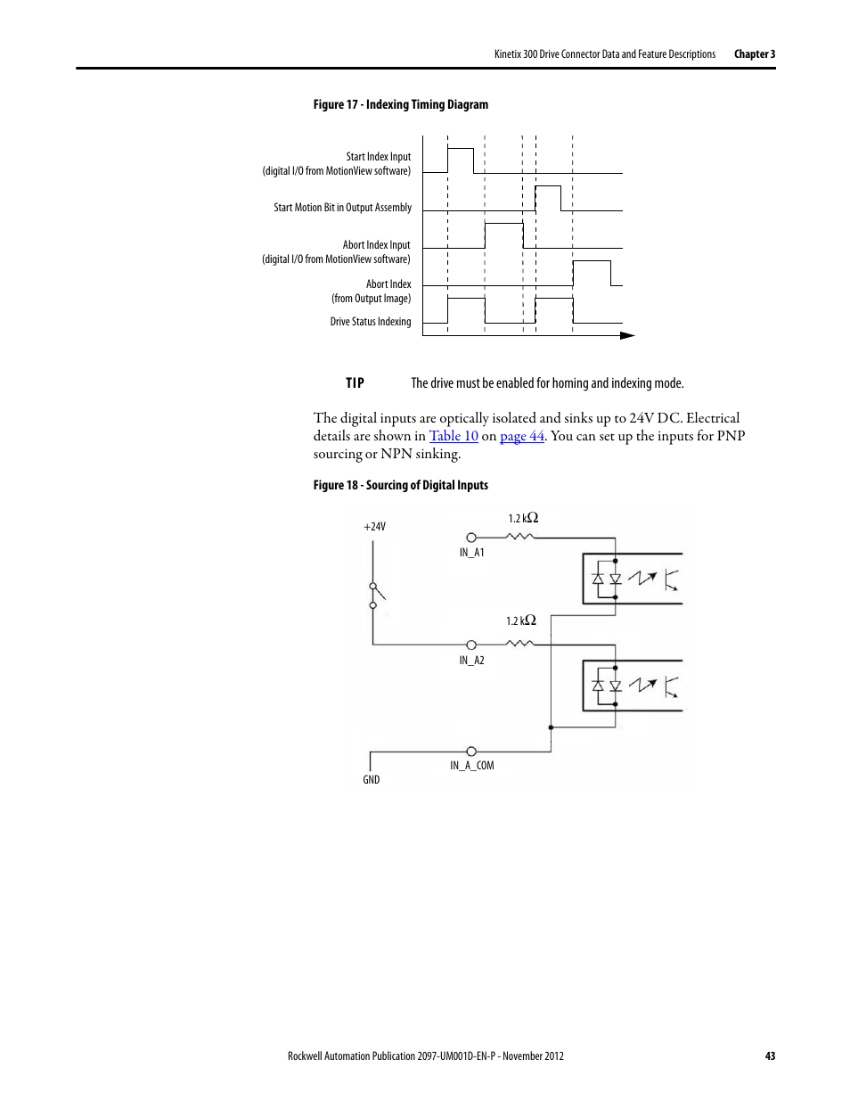 Rockwell Automation 2097-Vxxx Kinetix 300 EtherNet/IP Indexing Servo Drive User Manual User Manual | Page 43 / 230