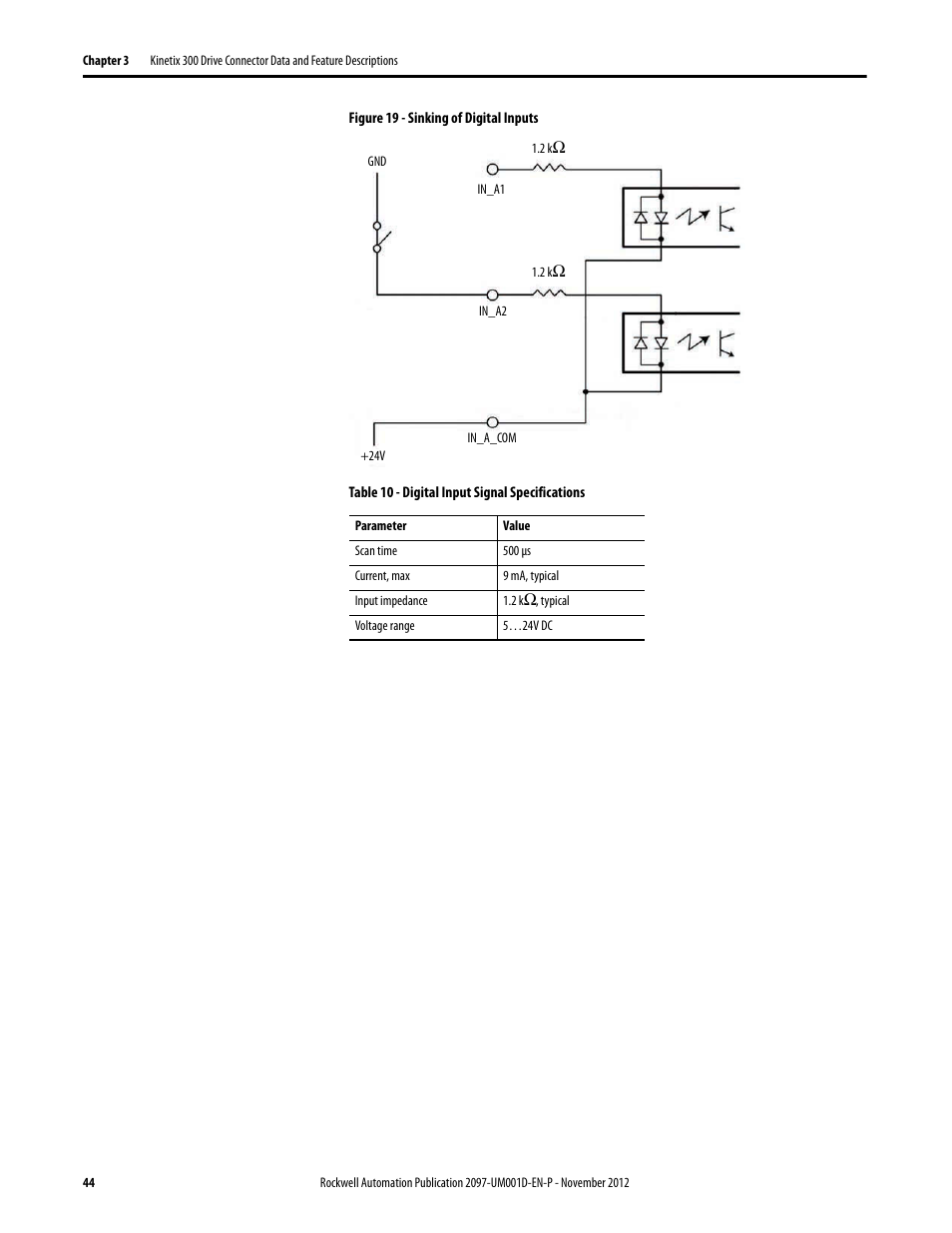 Rockwell Automation 2097-Vxxx Kinetix 300 EtherNet/IP Indexing Servo Drive User Manual User Manual | Page 44 / 230