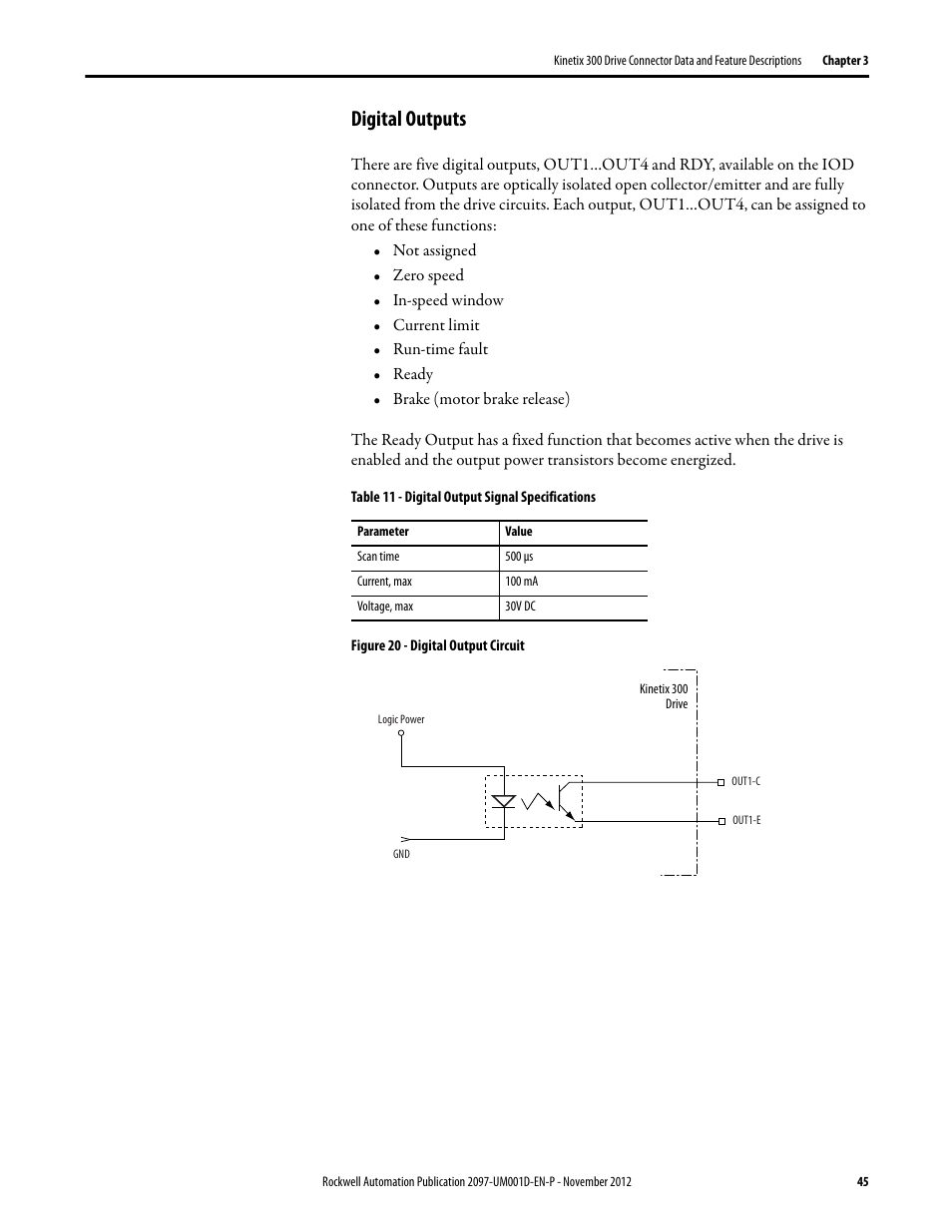 Digital outputs | Rockwell Automation 2097-Vxxx Kinetix 300 EtherNet/IP Indexing Servo Drive User Manual User Manual | Page 45 / 230
