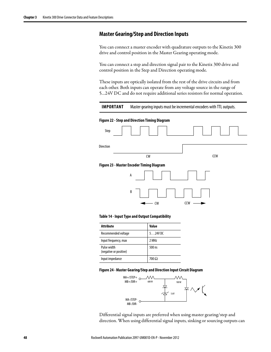 Master gearing/step and direction inputs | Rockwell Automation 2097-Vxxx Kinetix 300 EtherNet/IP Indexing Servo Drive User Manual User Manual | Page 48 / 230