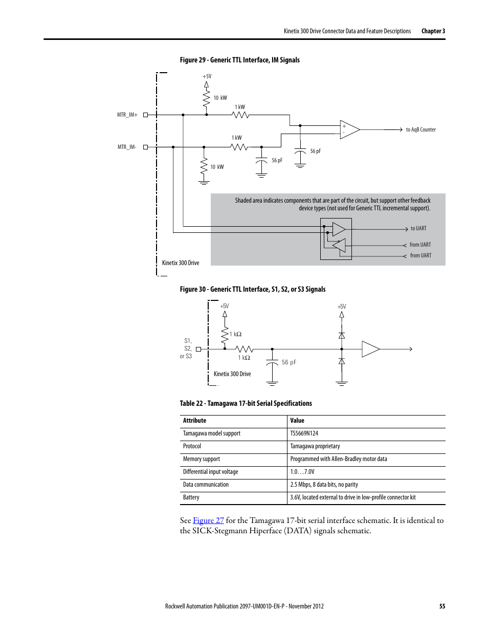 Rockwell Automation 2097-Vxxx Kinetix 300 EtherNet/IP Indexing Servo Drive User Manual User Manual | Page 55 / 230