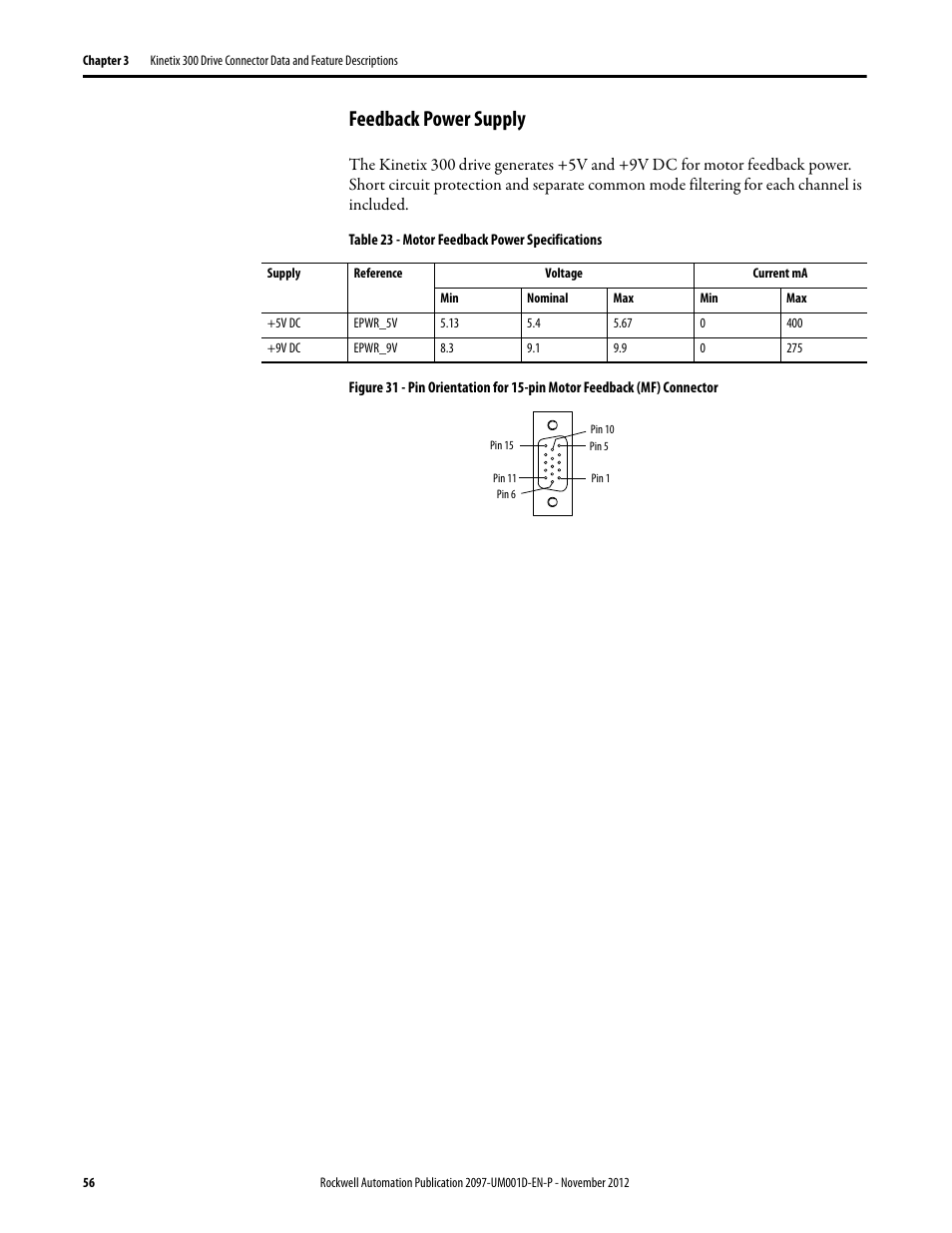 Feedback power supply | Rockwell Automation 2097-Vxxx Kinetix 300 EtherNet/IP Indexing Servo Drive User Manual User Manual | Page 56 / 230