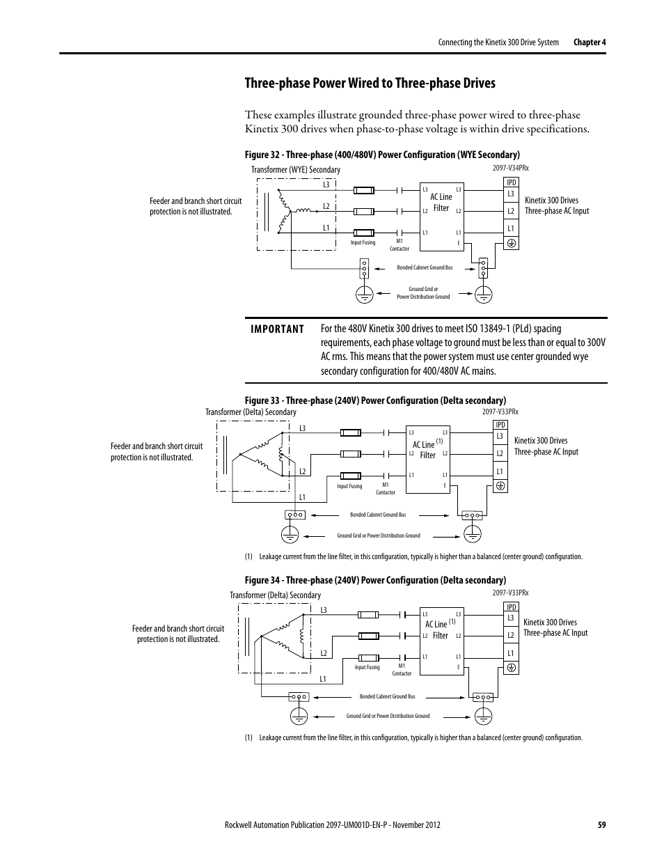 Three-phase power wired to three-phase drives | Rockwell Automation 2097-Vxxx Kinetix 300 EtherNet/IP Indexing Servo Drive User Manual User Manual | Page 59 / 230