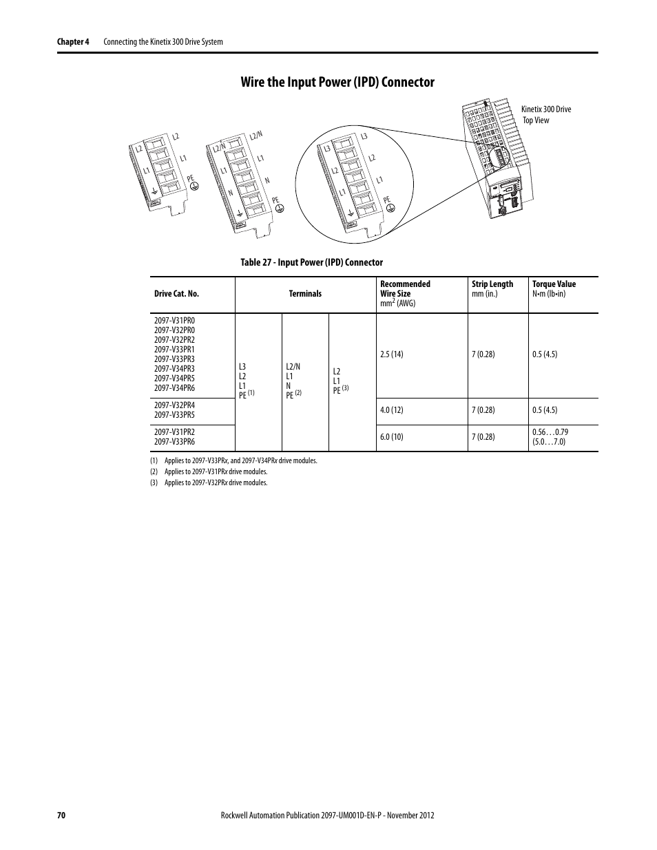 Wire the input power (ipd) connector | Rockwell Automation 2097-Vxxx Kinetix 300 EtherNet/IP Indexing Servo Drive User Manual User Manual | Page 70 / 230