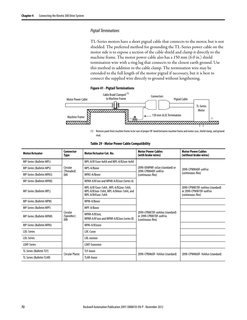 Pigtail terminations, For m | Rockwell Automation 2097-Vxxx Kinetix 300 EtherNet/IP Indexing Servo Drive User Manual User Manual | Page 72 / 230