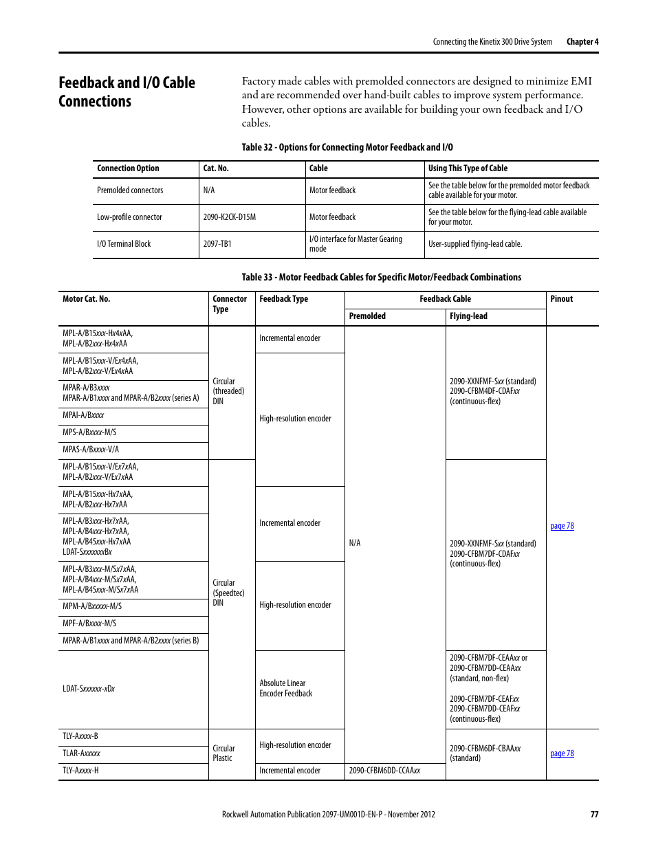 Feedback and i/o cable connections | Rockwell Automation 2097-Vxxx Kinetix 300 EtherNet/IP Indexing Servo Drive User Manual User Manual | Page 77 / 230
