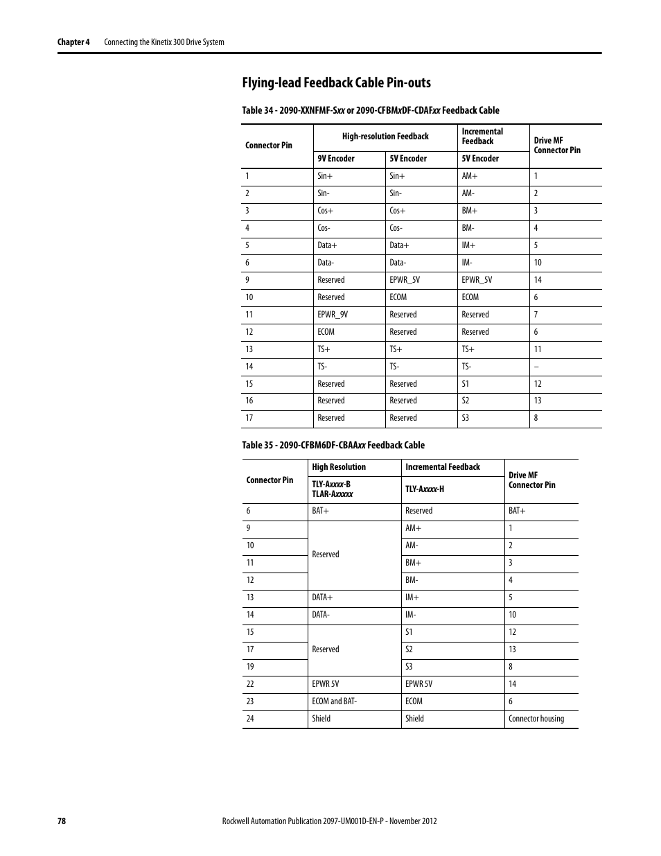 Flying-lead feedback cable pin-outs | Rockwell Automation 2097-Vxxx Kinetix 300 EtherNet/IP Indexing Servo Drive User Manual User Manual | Page 78 / 230