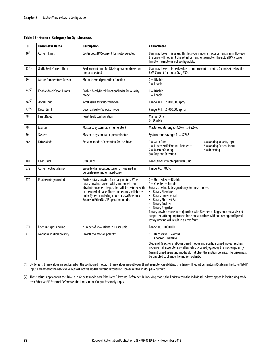Rockwell Automation 2097-Vxxx Kinetix 300 EtherNet/IP Indexing Servo Drive User Manual User Manual | Page 88 / 230