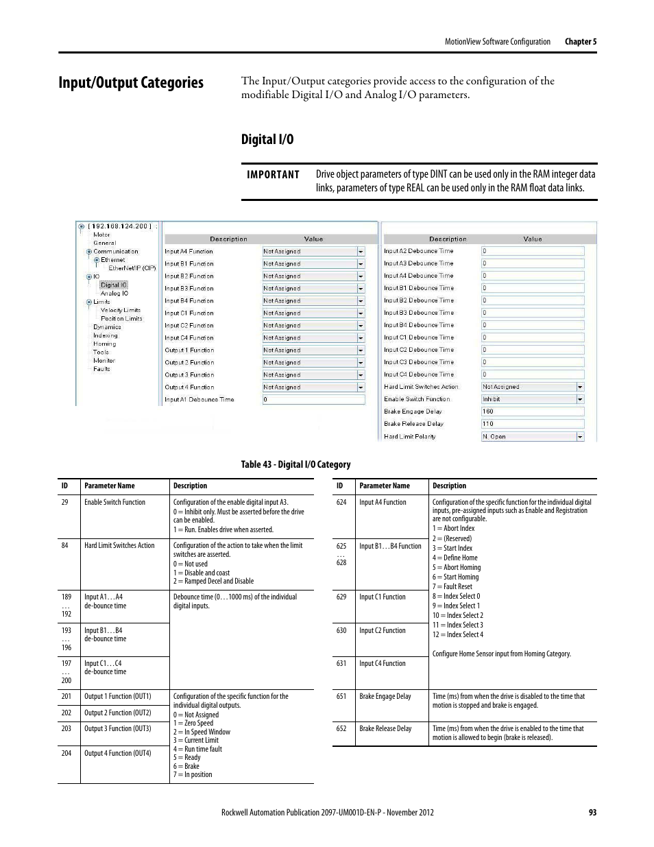Input/output categories, Digital i/o | Rockwell Automation 2097-Vxxx Kinetix 300 EtherNet/IP Indexing Servo Drive User Manual User Manual | Page 93 / 230