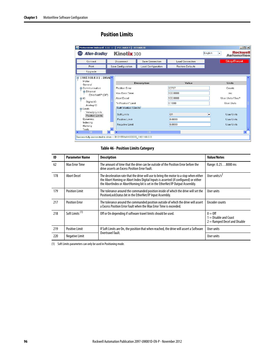 Position limits | Rockwell Automation 2097-Vxxx Kinetix 300 EtherNet/IP Indexing Servo Drive User Manual User Manual | Page 96 / 230