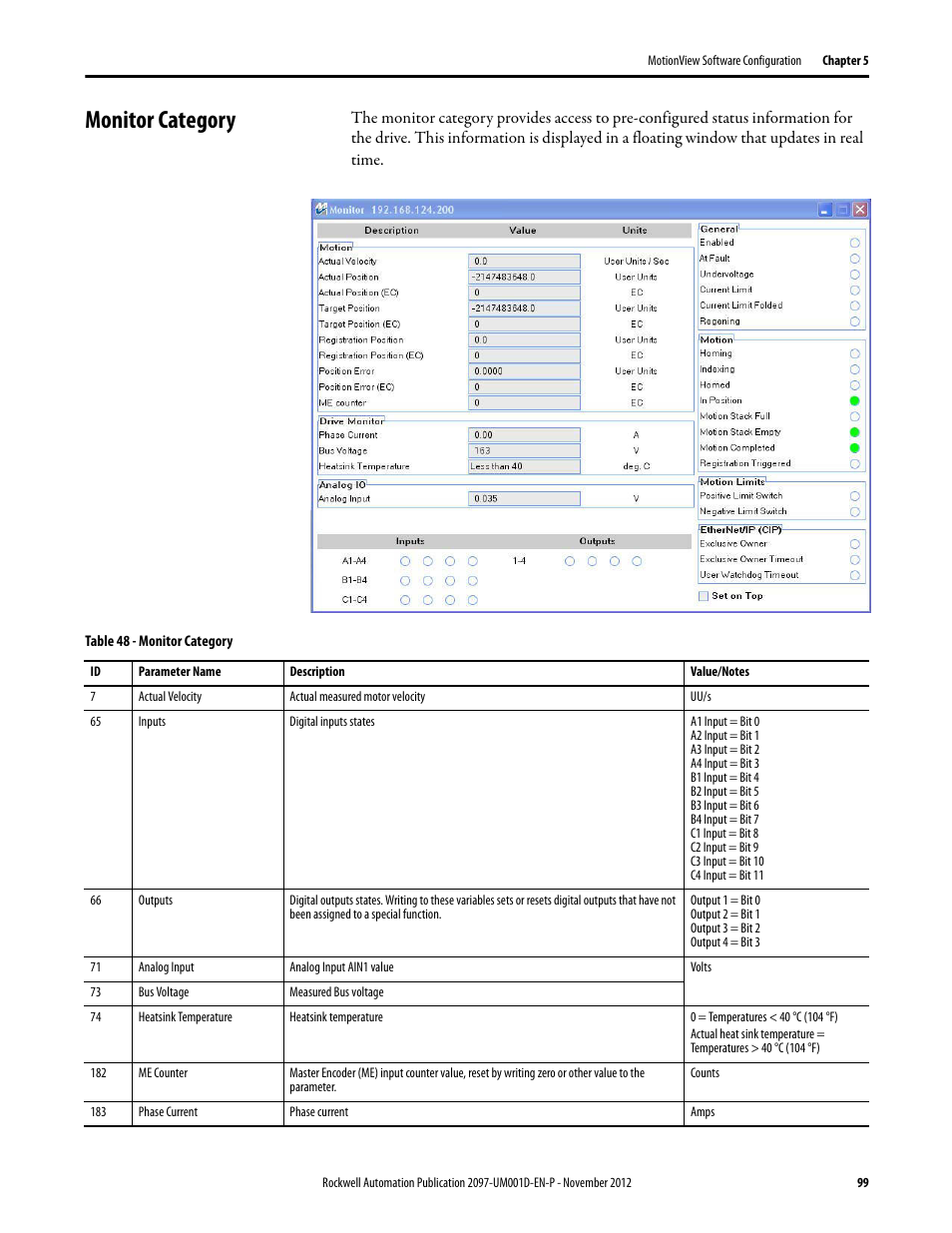 Monitor category | Rockwell Automation 2097-Vxxx Kinetix 300 EtherNet/IP Indexing Servo Drive User Manual User Manual | Page 99 / 230