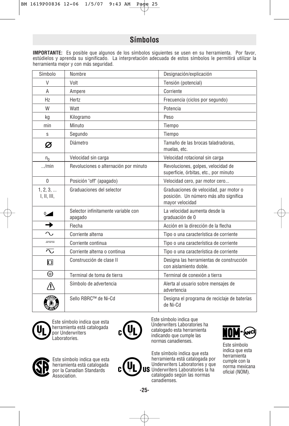 Símbolos | Bosch 11258VSR User Manual | Page 25 / 32
