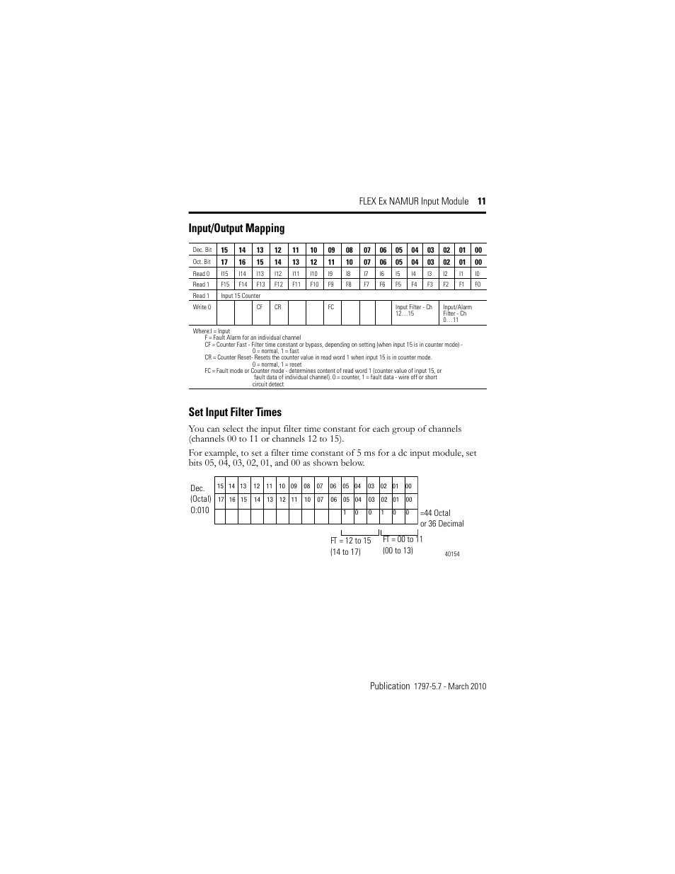 Input/output mapping, Set input filter times, Input/output mapping set input filter times | Flex ex namur input module 11 publication | Rockwell Automation 1797-IBN16 FLEX Ex NAMUR Input Module User Manual | Page 11 / 28
