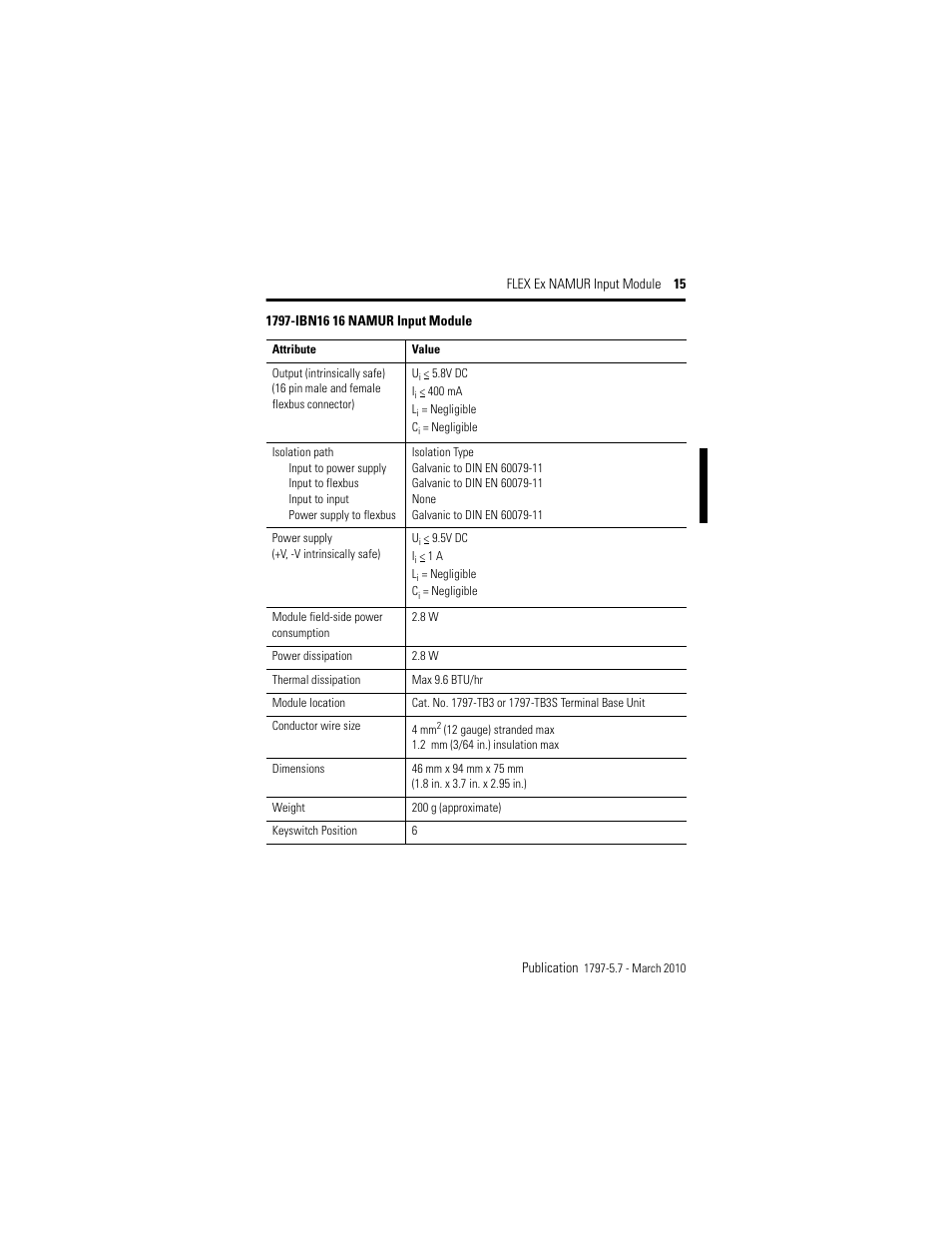Rockwell Automation 1797-IBN16 FLEX Ex NAMUR Input Module User Manual | Page 15 / 28