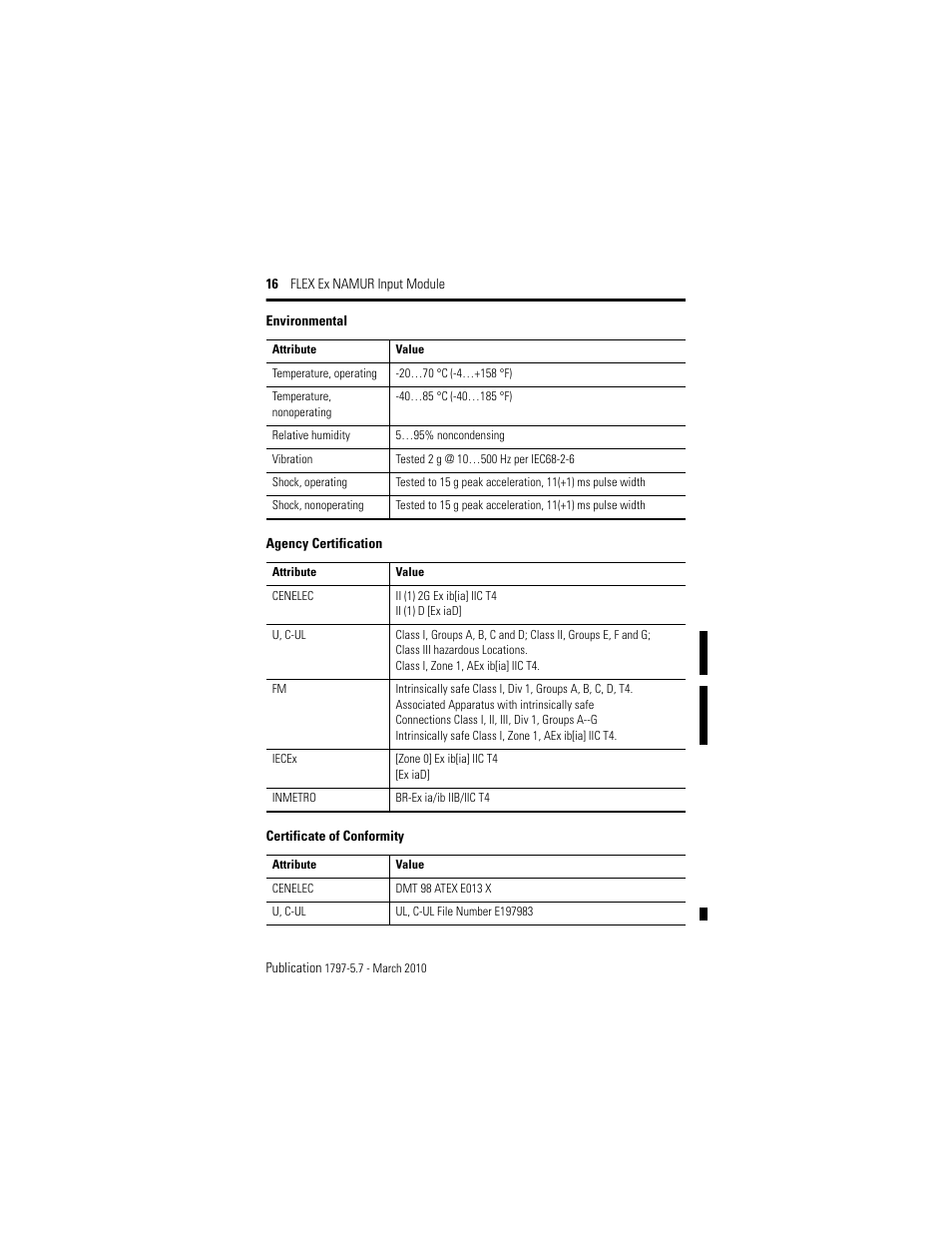 Rockwell Automation 1797-IBN16 FLEX Ex NAMUR Input Module User Manual | Page 16 / 28
