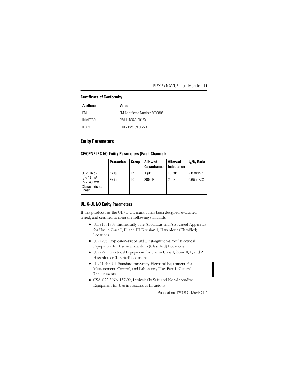 Entity parameters, Ce/cenelec i/o entity parameters (each channel), Ul, c-ul i/o entity parameters | Rockwell Automation 1797-IBN16 FLEX Ex NAMUR Input Module User Manual | Page 17 / 28