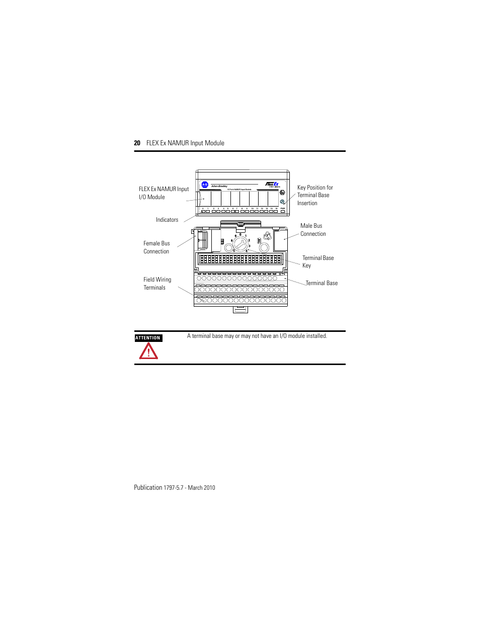 20 flex ex namur input module publication | Rockwell Automation 1797-IBN16 FLEX Ex NAMUR Input Module User Manual | Page 20 / 28