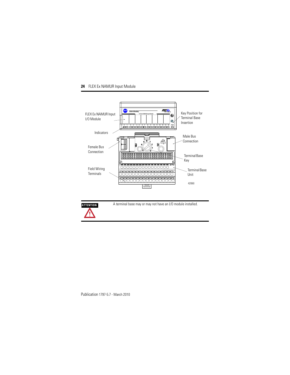 24 flex ex namur input module publication | Rockwell Automation 1797-IBN16 FLEX Ex NAMUR Input Module User Manual | Page 24 / 28