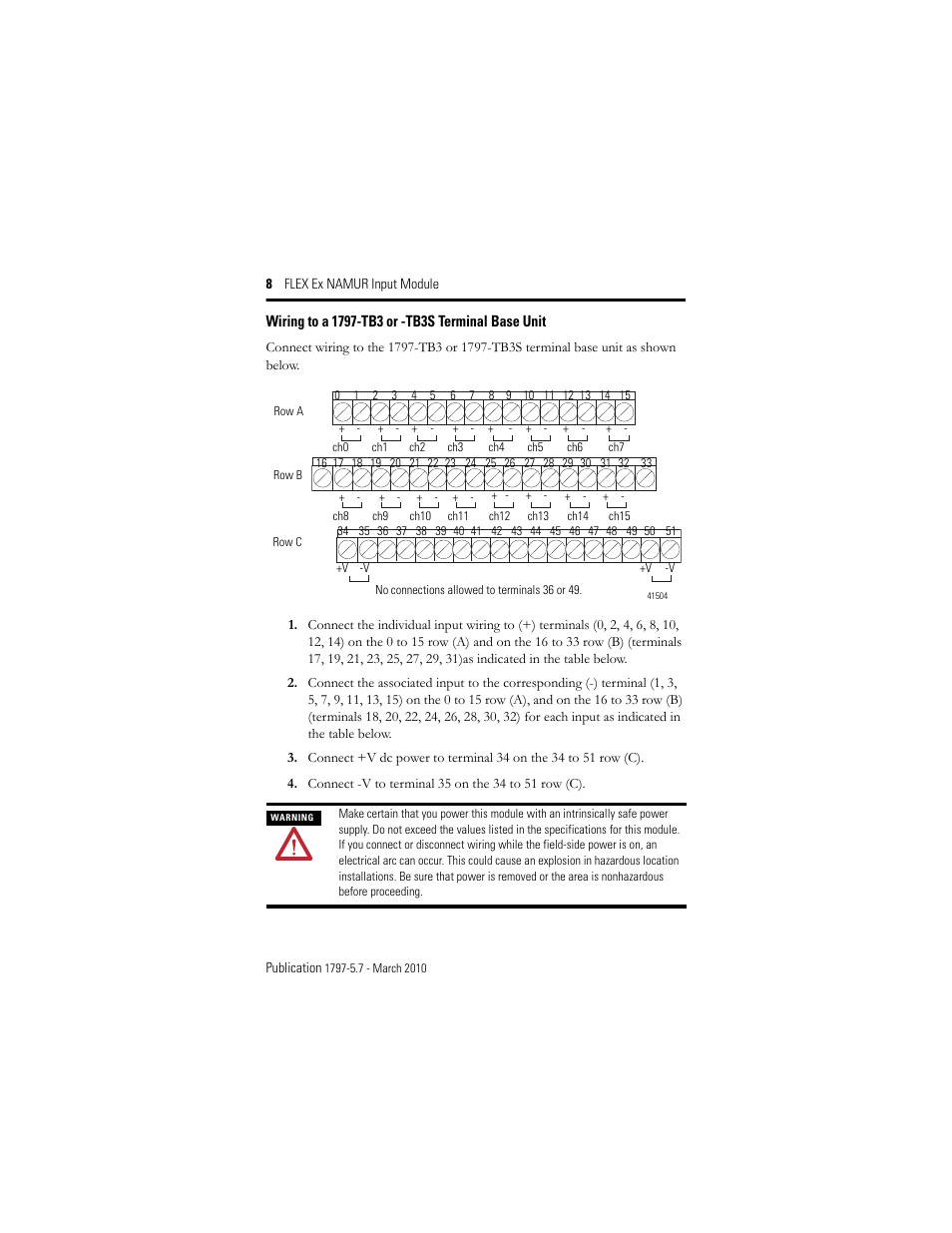 Wiring to a 1797-tb3 or -tb3s terminal base unit | Rockwell Automation 1797-IBN16 FLEX Ex NAMUR Input Module User Manual | Page 8 / 28