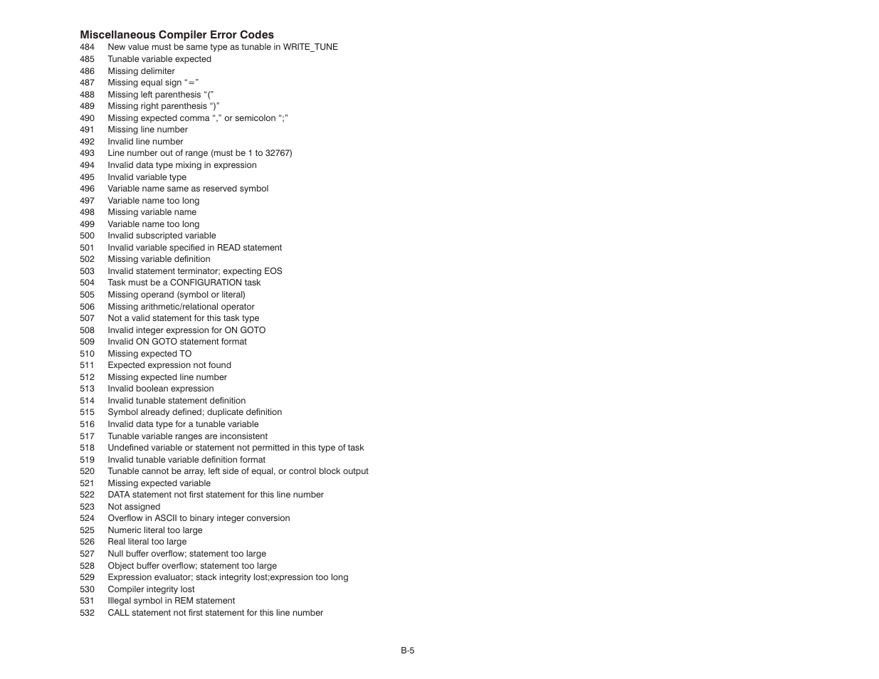 Rockwell Automation 57C610 Enhanced Basic Language, AutoMax User Manual | Page 129 / 146
