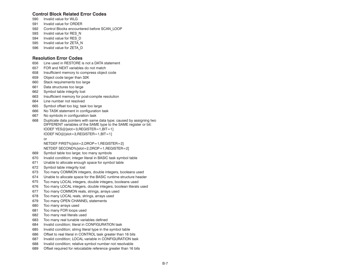 Rockwell Automation 57C610 Enhanced Basic Language, AutoMax User Manual | Page 131 / 146