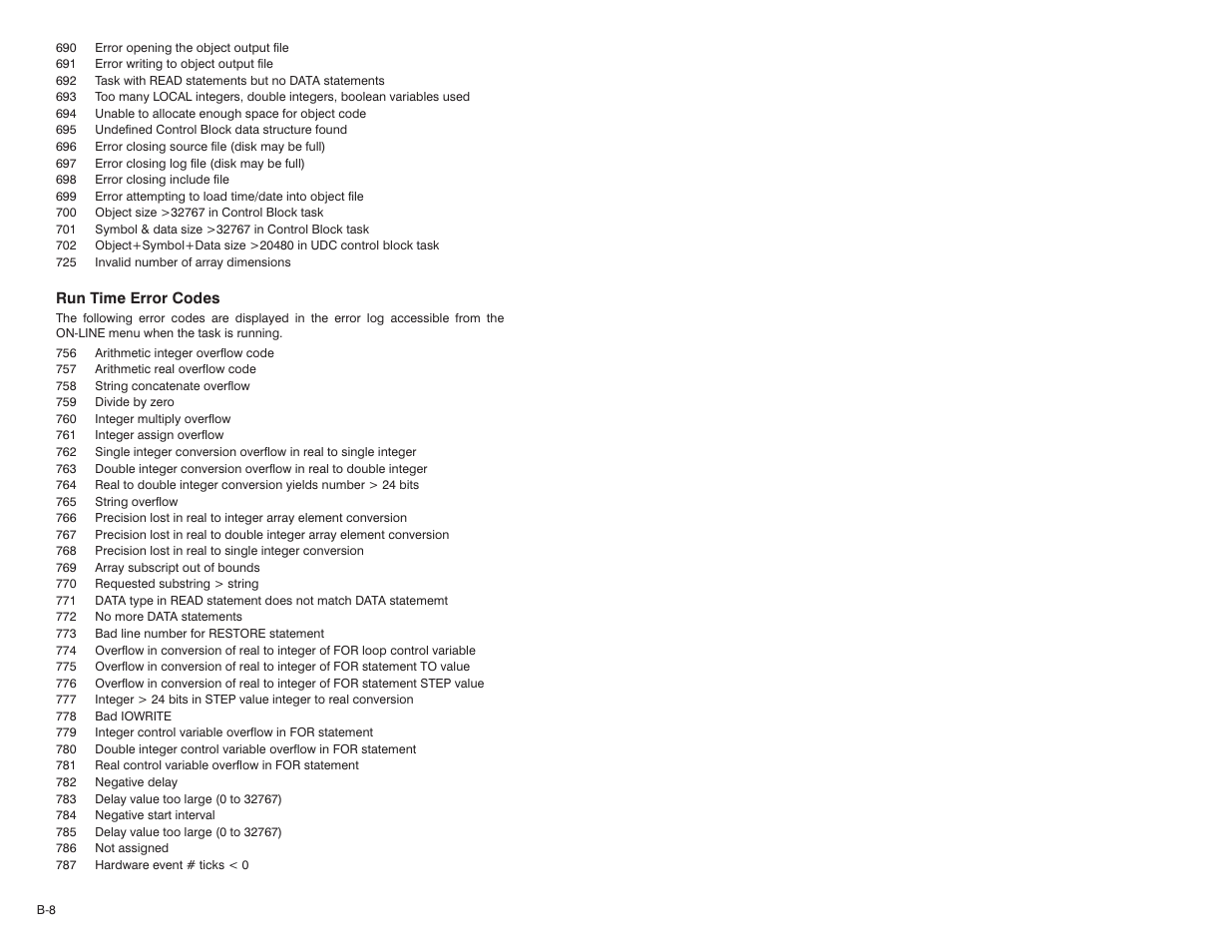 Rockwell Automation 57C610 Enhanced Basic Language, AutoMax User Manual | Page 132 / 146