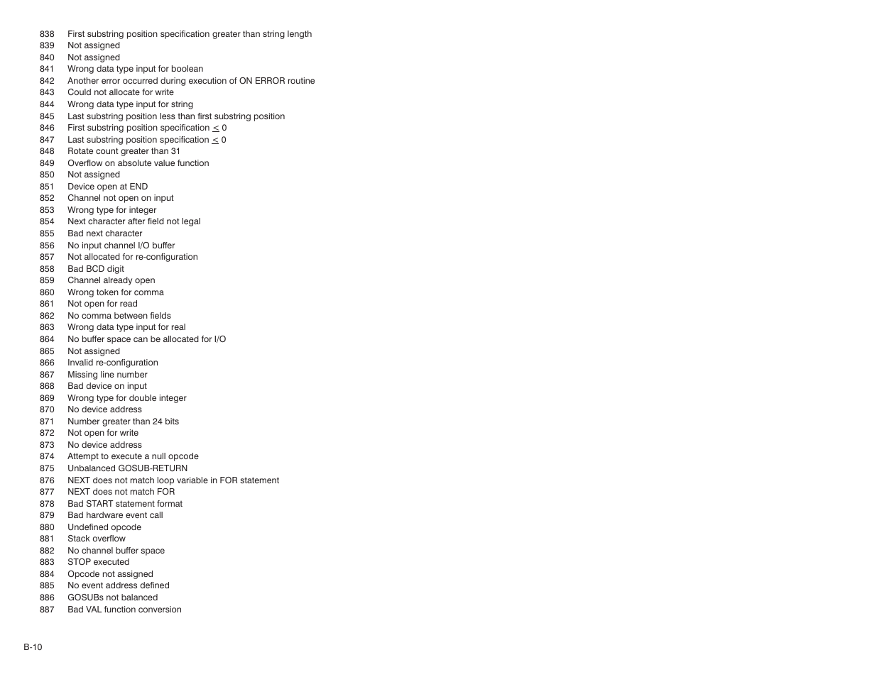 Rockwell Automation 57C610 Enhanced Basic Language, AutoMax User Manual | Page 134 / 146