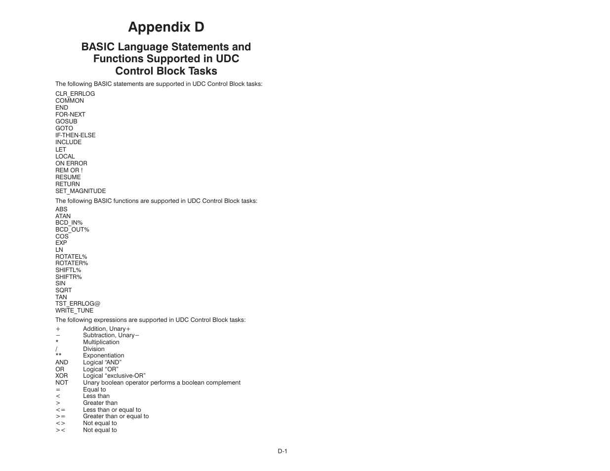 Appendix d | Rockwell Automation 57C610 Enhanced Basic Language, AutoMax User Manual | Page 139 / 146