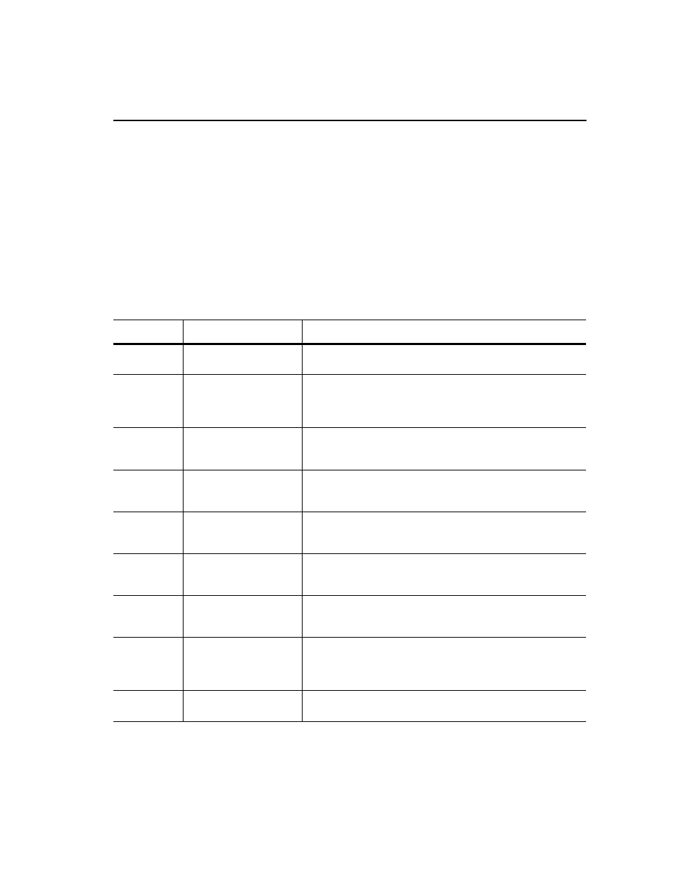 Purpose of this manual, Contents of this manual | Rockwell Automation 9303 DRIVE TOOLS32 GETTING STARTED User Manual | Page 11 / 90