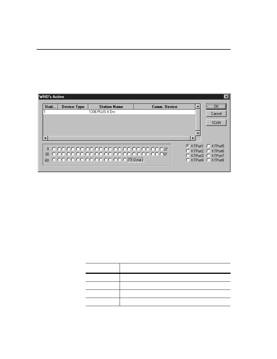 Using the who button, Using the who button -8, Connecting to the drive -7 | Rockwell Automation 9303 DRIVE TOOLS32 GETTING STARTED User Manual | Page 36 / 90