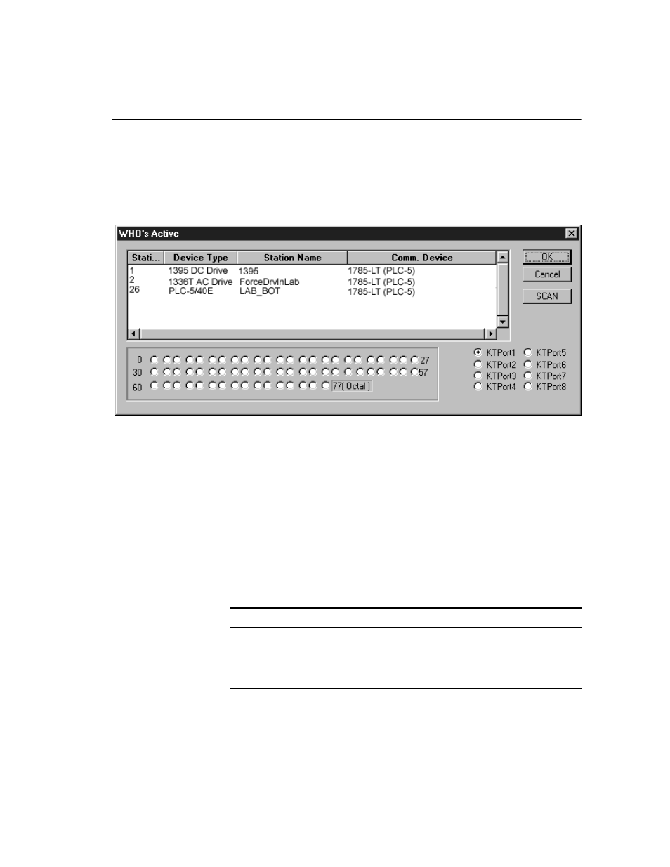 Using the who button, Using the who button -7 | Rockwell Automation 9303 DRIVE TOOLS32 GETTING STARTED User Manual | Page 85 / 90