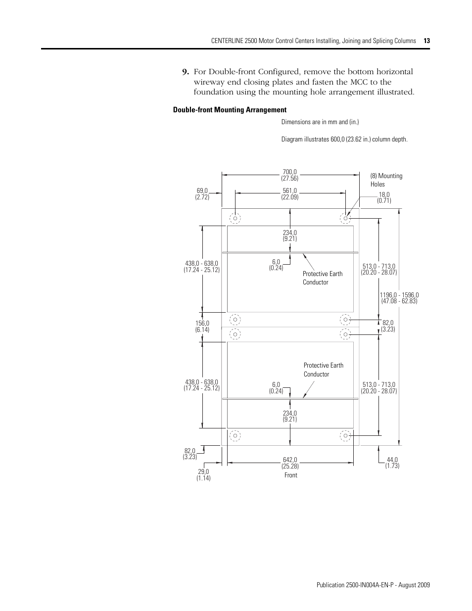 Rockwell Automation 2500 CENTERLINE MCC Joining and Splicing Columns User Manual | Page 13 / 24