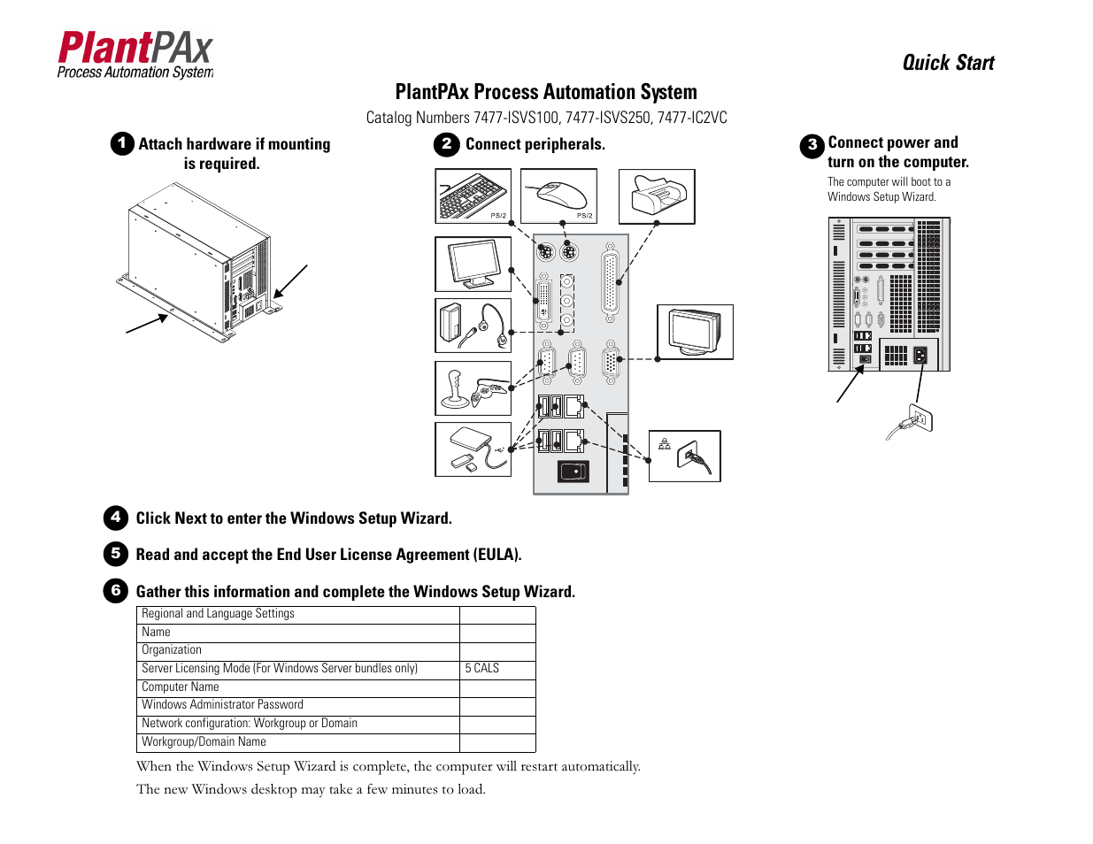 Rockwell Automation 7477-IC2VC Plant PAx Server and Workstation Bundles Quick Start User Manual | 2 pages