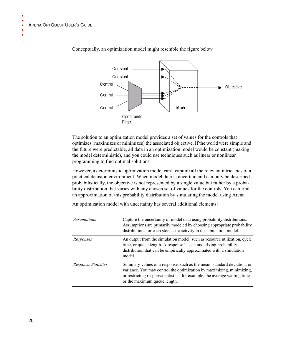 Rockwell Automation Arena OptQuest Users Guide User Manual | Page 24 / 54