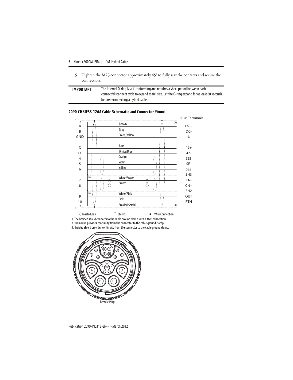 Rockwell Automation 2090-CHBIFS8-12AA Kinetix 6000M IPIM to IDM Hybrid Power Cable Installation Instructions User Manual | Page 6 / 8