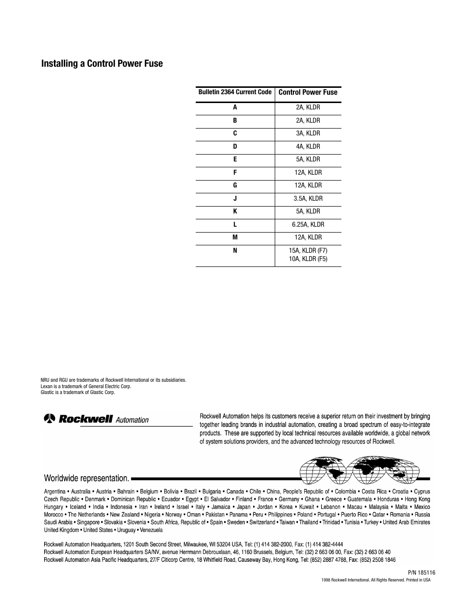 Installing a control power fuse | Rockwell Automation 2364 AC Line and Control Power Fuse Replacement User Manual | Page 4 / 4