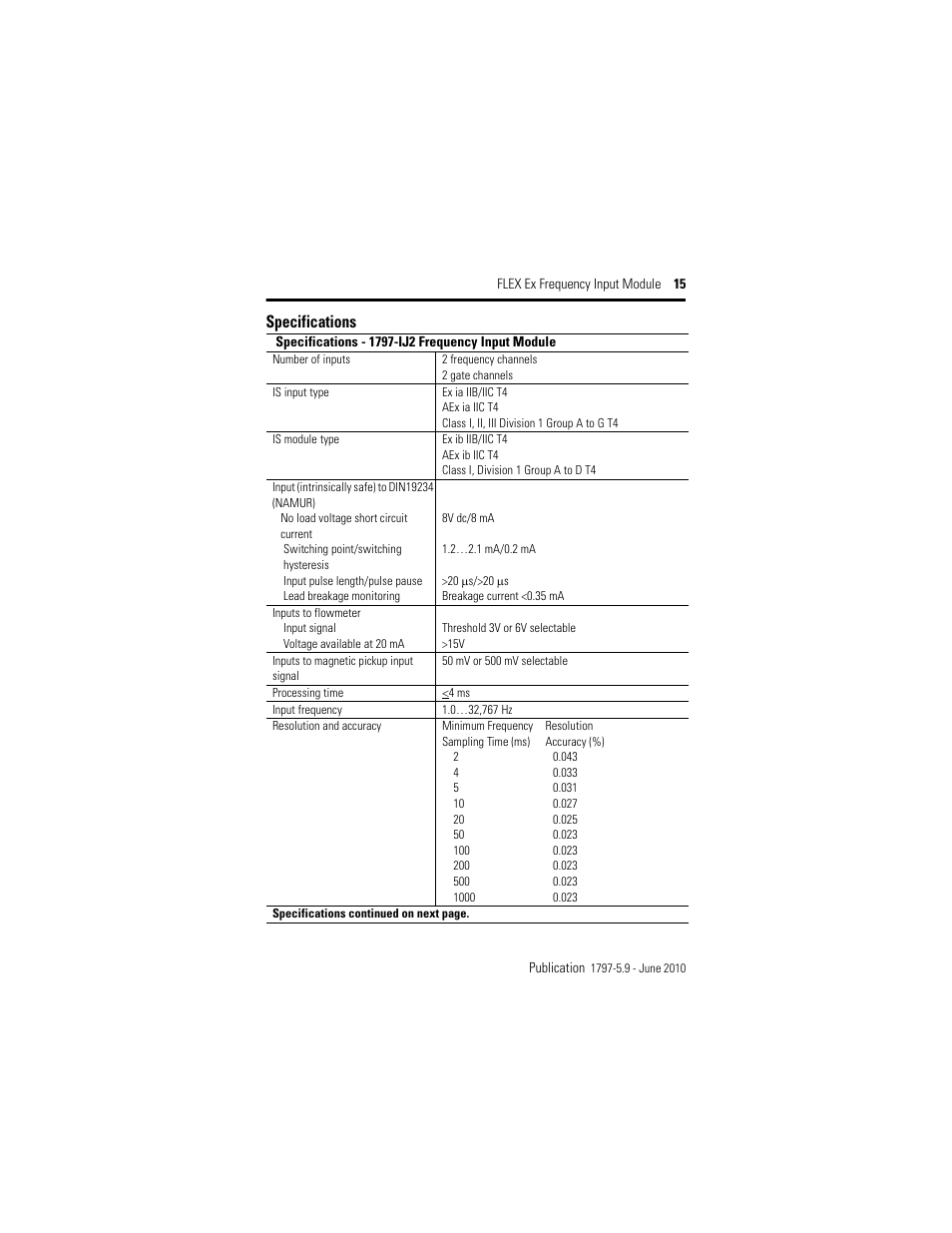Specifications | Rockwell Automation 1797-IJ2 FLEX Ex Frequency Input Module User Manual | Page 15 / 32