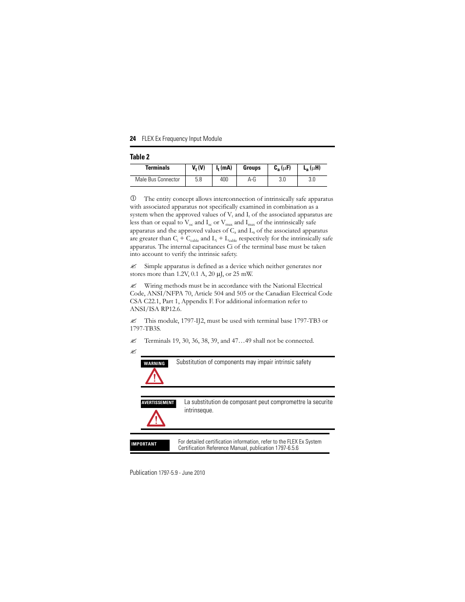 Rockwell Automation 1797-IJ2 FLEX Ex Frequency Input Module User Manual | Page 24 / 32