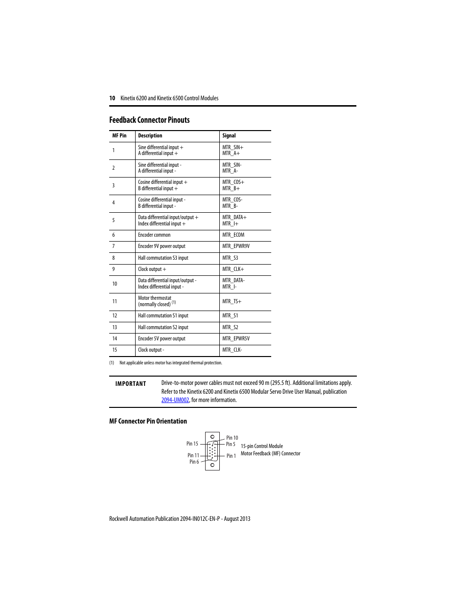 Feedback connector pinouts | Rockwell Automation 2094-xxxx Kinetix 6200 and Kinetix 6500 Control Module Installation Instructions User Manual | Page 10 / 12