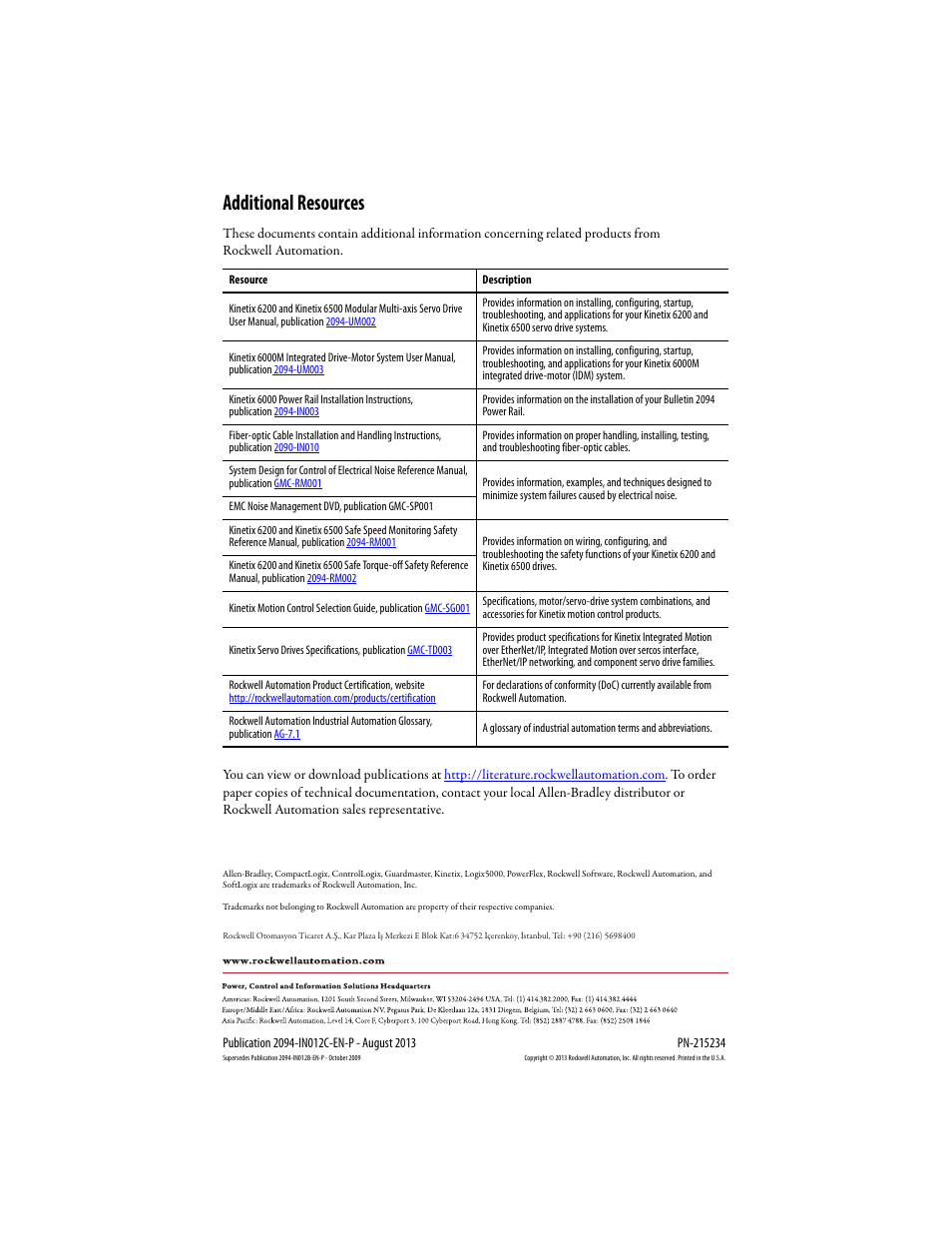 Additional resources, Back cover | Rockwell Automation 2094-xxxx Kinetix 6200 and Kinetix 6500 Control Module Installation Instructions User Manual | Page 12 / 12