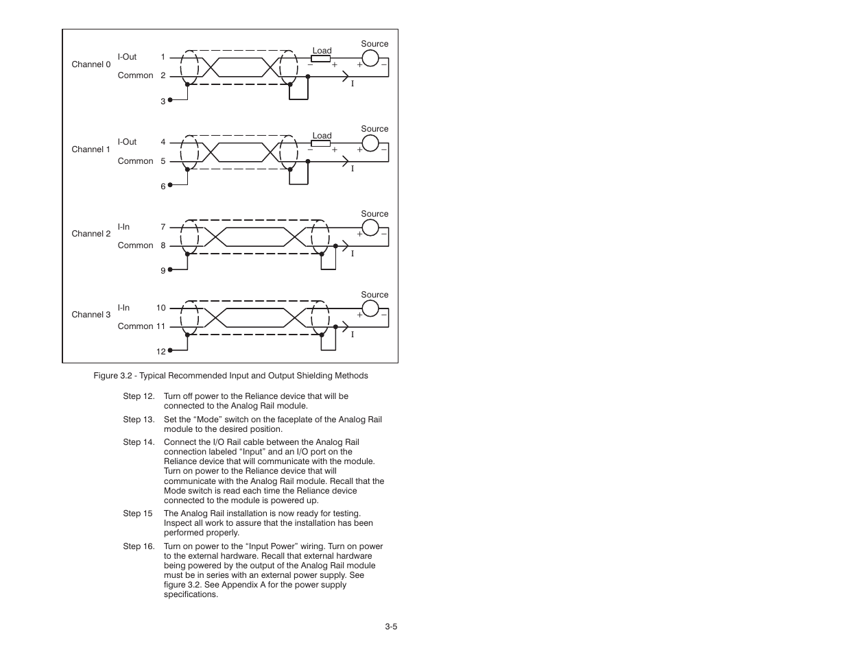 Rockwell Automation 61C351 2-In/2-Out 4-20 mA Analog Rail Module User Manual | Page 19 / 52