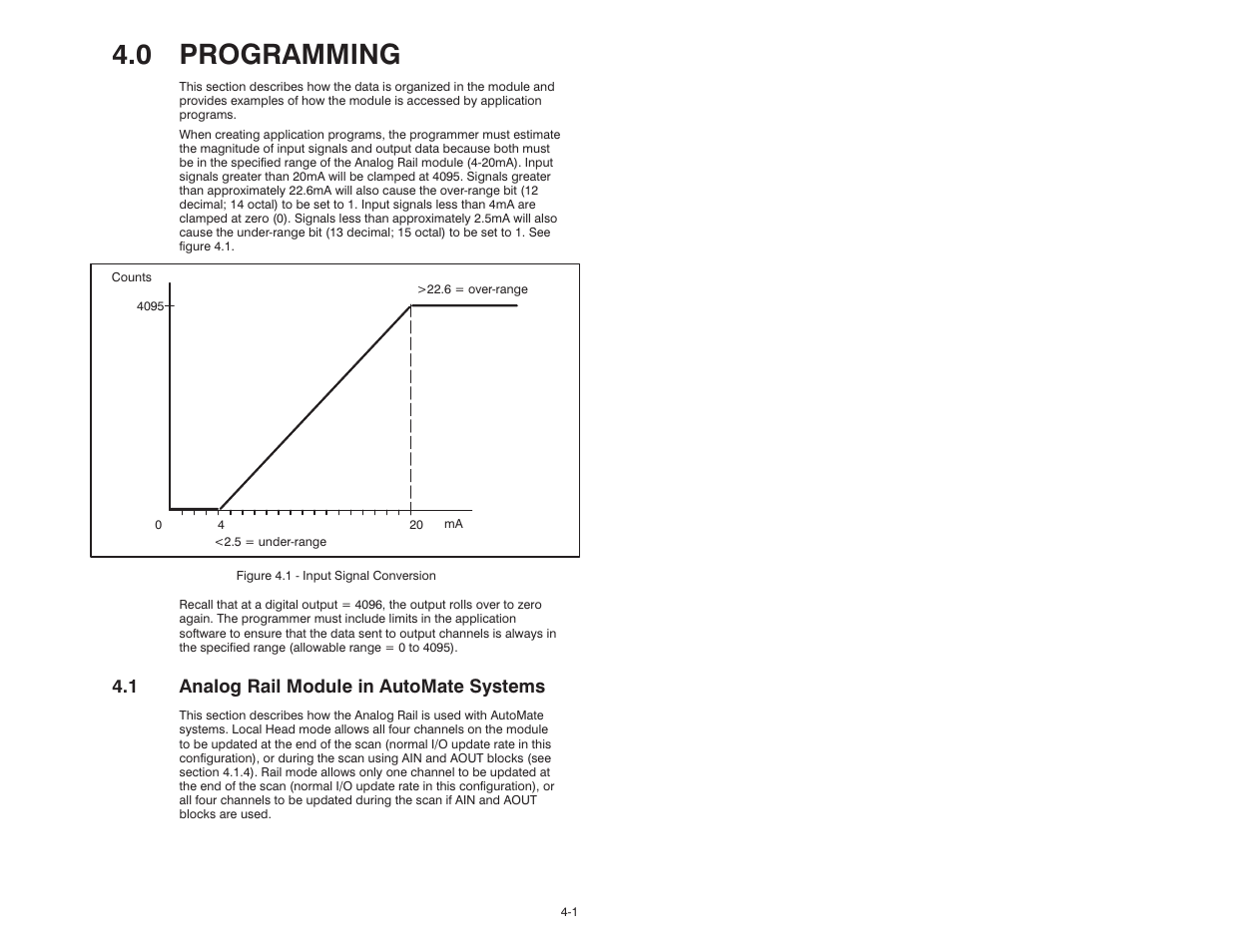 0 programming, 1 analog rail module in automate systems | Rockwell Automation 61C351 2-In/2-Out 4-20 mA Analog Rail Module User Manual | Page 23 / 52