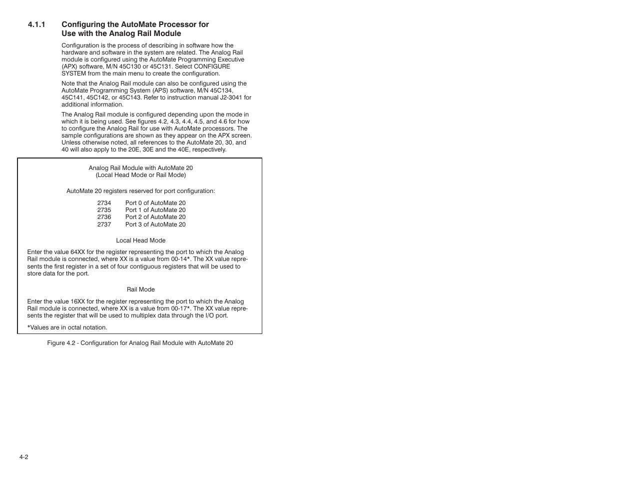 Rockwell Automation 61C351 2-In/2-Out 4-20 mA Analog Rail Module User Manual | Page 24 / 52