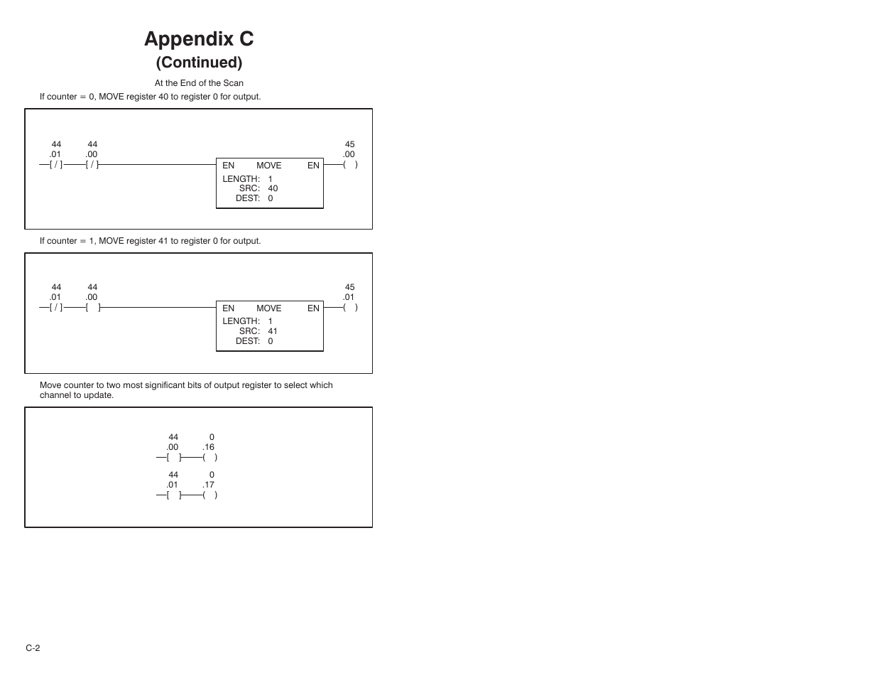 Appendix c, Continued) | Rockwell Automation 61C351 2-In/2-Out 4-20 mA Analog Rail Module User Manual | Page 48 / 52