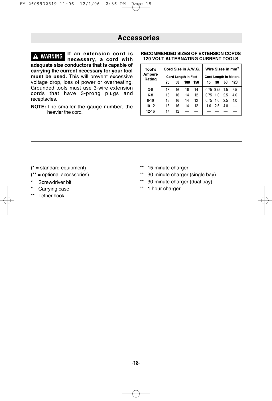 Accessories, Warning | Bosch 15618 User Manual | Page 18 / 56